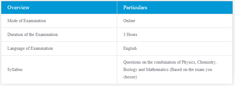 aakash aiats answer key 2022 2023