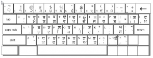 Asees Font Keyboard: Download For Punjabi Typing Test