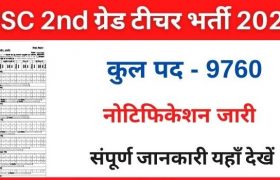 rpsc recruitment 2022